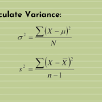 SlotsPlus Slot Variance